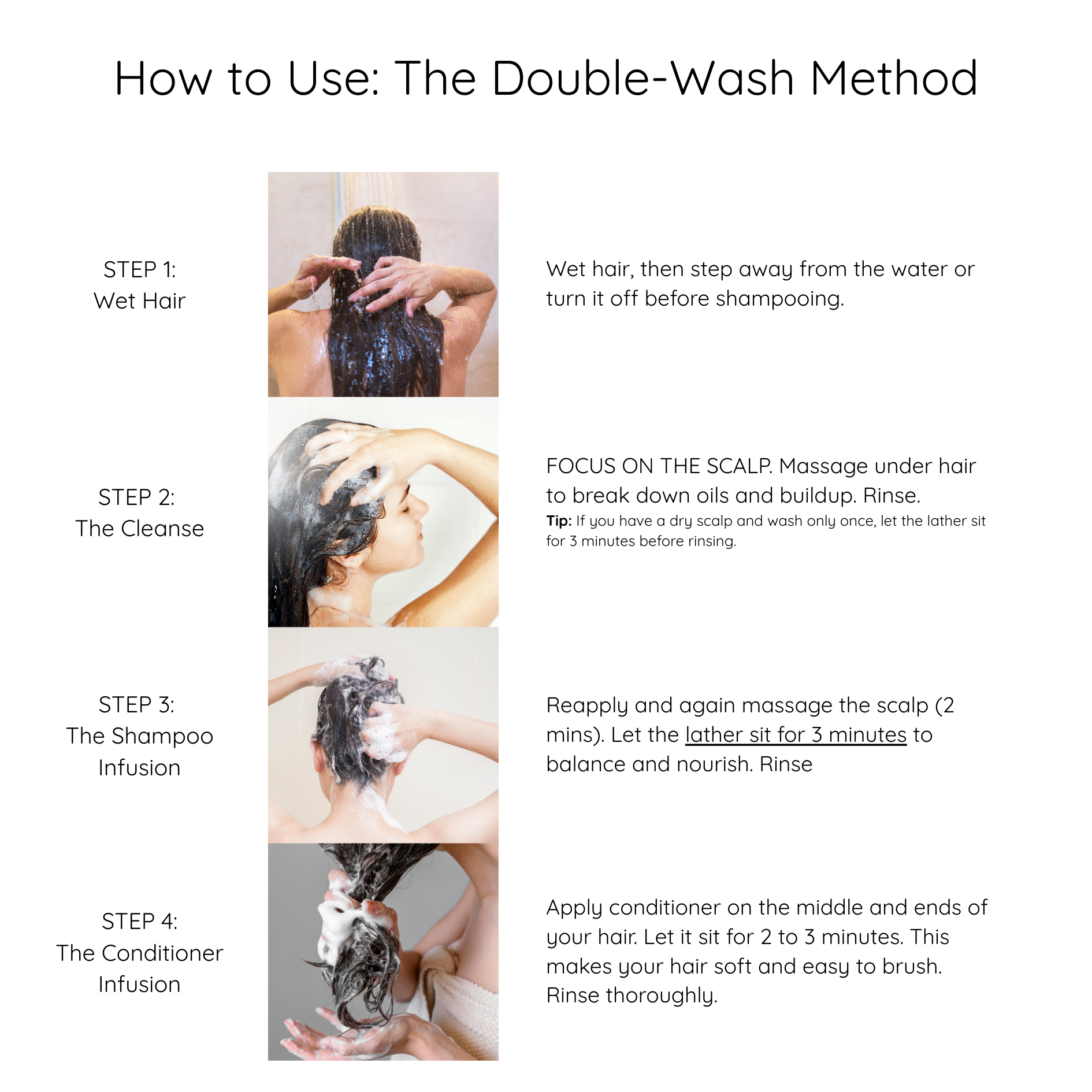 Infographic showing the Double Wash Method for oily hair using Fiorley Rosemary and Tea Tree Reset to eliminate greasy roots and scalp buildup.